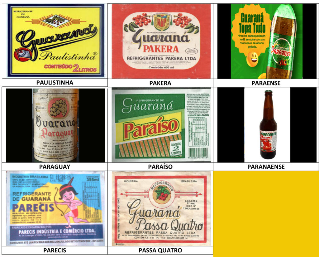 Guaraná Letra P